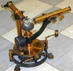 German-Spectroscope